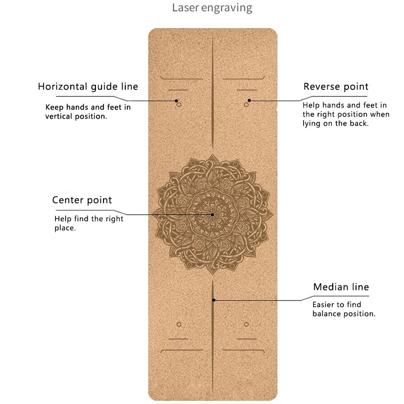 New Fashion Double Sides Non Slip High Elastic Cork Yoga Mat Fitness Gym Cushion Customized